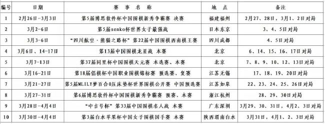 罗贝托也是乐观地看待未来：“球队很团结，我们进入了欧冠16强，我们确信我们将为联赛奋战直到最后。